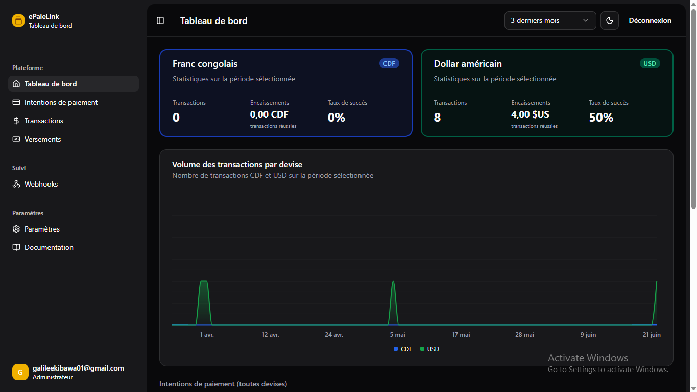 Tableau de bord ePaieLink — transactions CDF et USD, graphiques et statistiques marchand